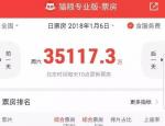 前任3为什么这么火？ 详细解码失恋爆款电影