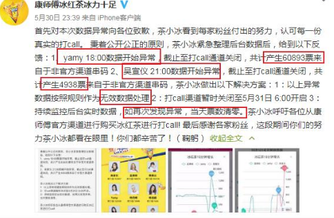 再爆丑闻！ 《创造101》Yamy恶意刷票已被侧面实锤！网友：赶紧凉凉吧！(二)