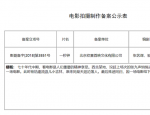 张艺谋新片立项 搭档《千里走单骑》编剧邹静之