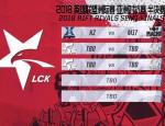 LOL洲际赛半决赛：LCK3:0击溃LMS 与LPL会师总决赛