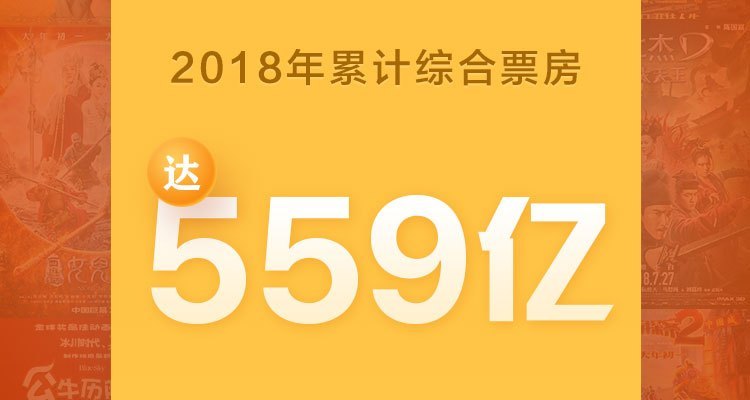 2018年累计票房达559亿！创年票房新纪录