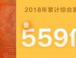 2018年累计票房达559亿！创年票房新纪录